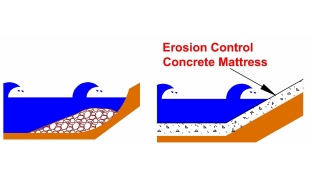 Coastal Protection RevE