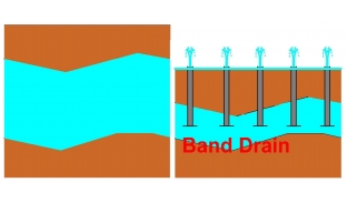 Ground Consolidation RevG