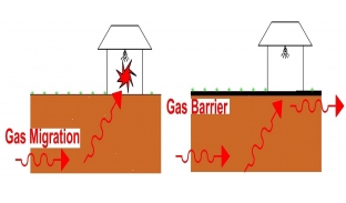 Gas Mitigation RevF