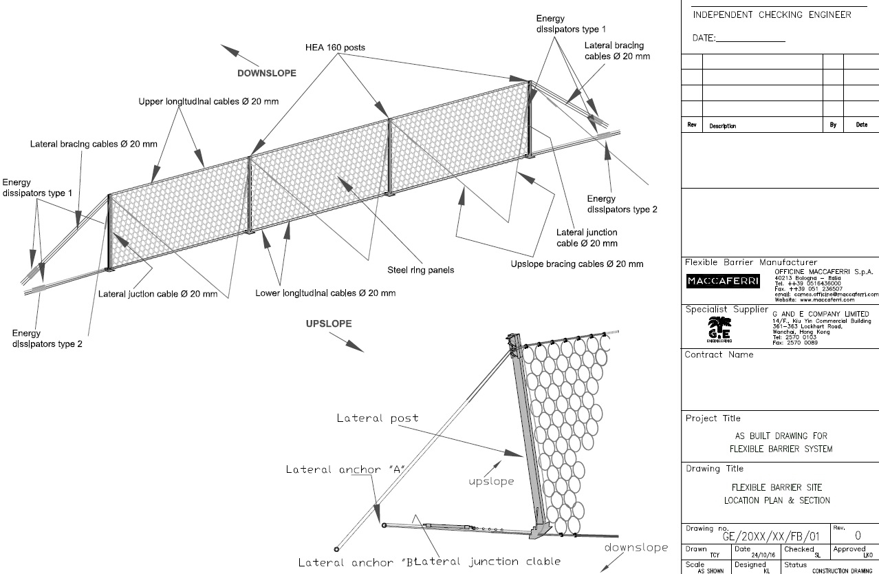 Self Photos / Files - Flexible Barrier